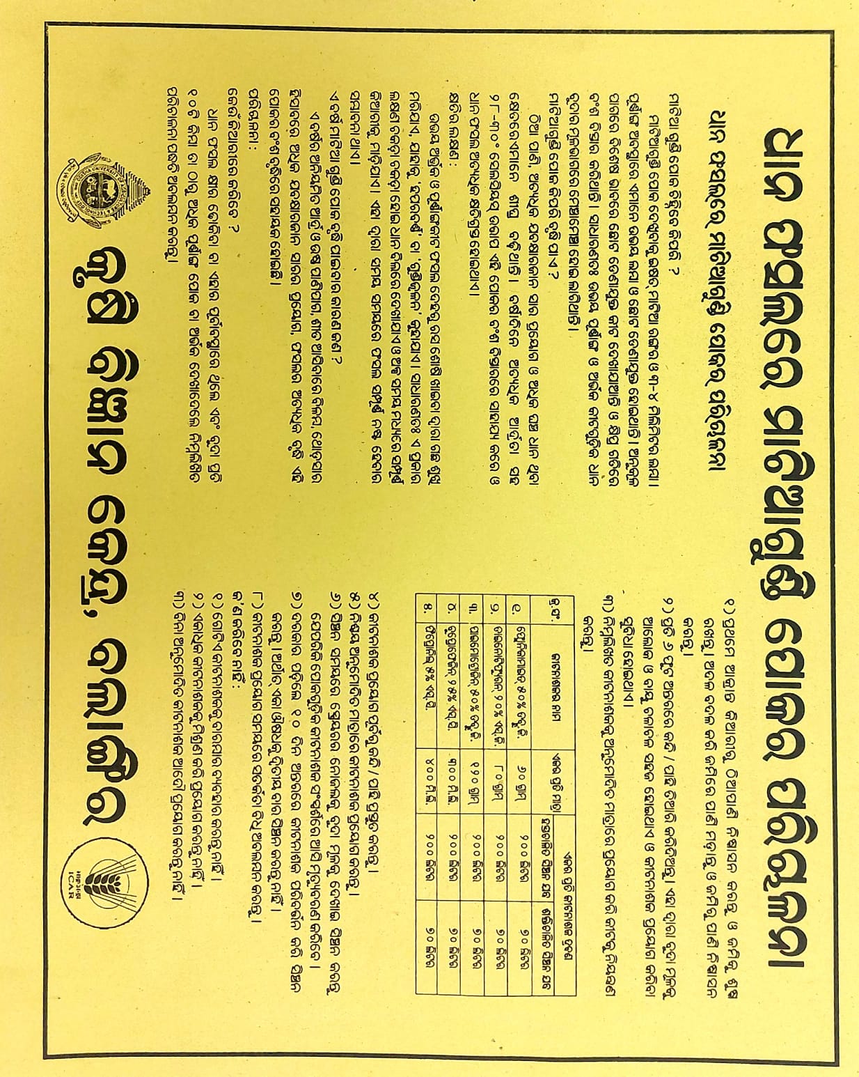 Krishi Vigyan Kendra Bolangir
