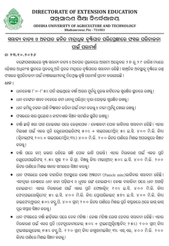 Krishi Vigyan Kendra Bolangir